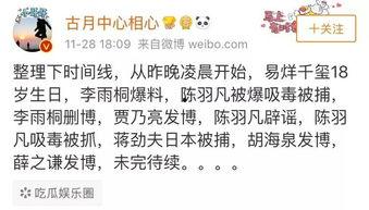 吃瓜群众创立日